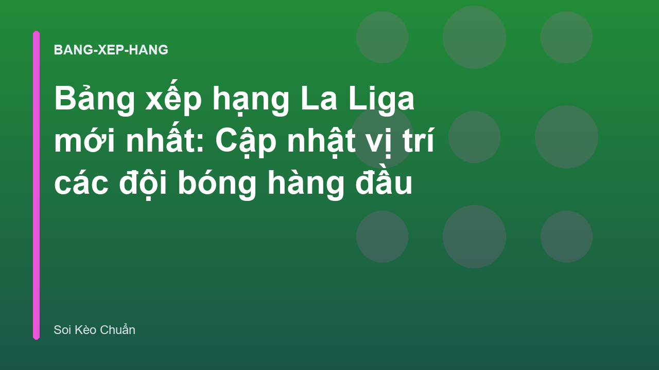Bảng xếp hạng La Liga mới nhất: Cập nhật vị trí các đội bóng hàng đầu
